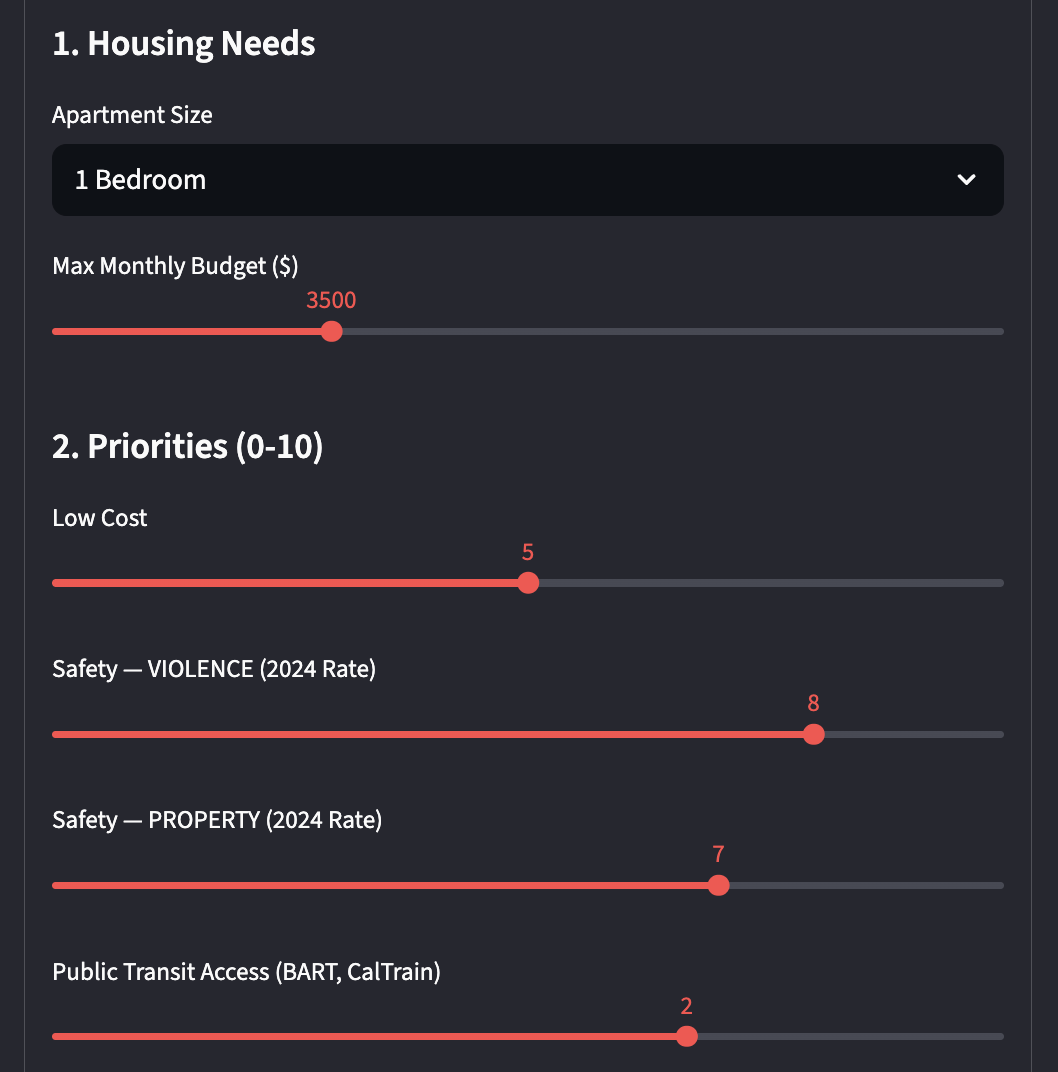 Opportunity Mapper UI